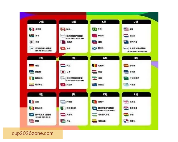 2026世界杯竞猜攻略全面解析，提前预测冠军和最佳球员动向