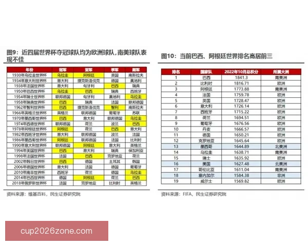 世界杯足球竞猜盘口解析与投注策略全方位指南