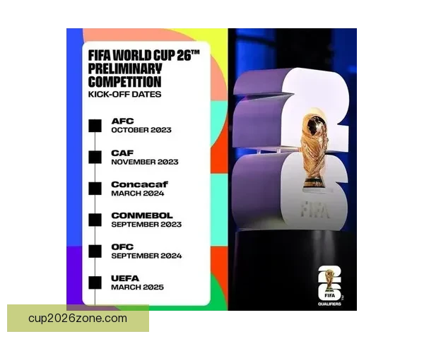 美加墨世界杯赛前全面竞猜指南与胜率提升策略解析