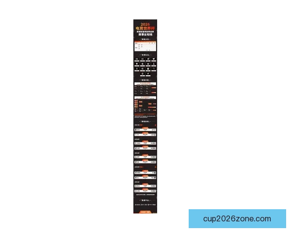 2026世界杯竞猜平台推荐与玩法技巧全方位解析