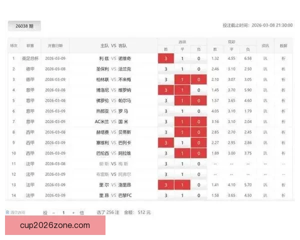 世界杯竞猜赛前深度分析球队状态走势与胜负预测全解析