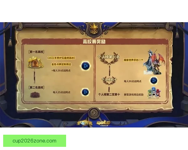 燃情世界杯竞猜活动开启，赢取丰厚大奖挑战你的精准比分预测