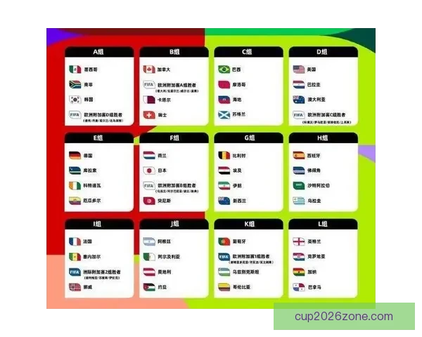 2026世界杯竞猜平台排名全面解析与安全稳定投注指南推荐精选版