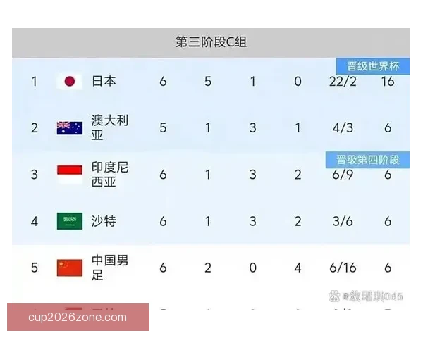 美加墨世界杯赛前全面分析与胜负走势预测指南