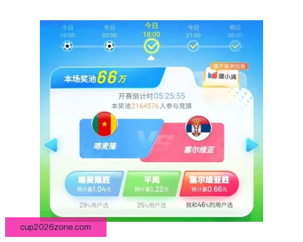 世界杯竞猜稳定平台全攻略带你轻松赢取赛事丰厚奖金秘籍